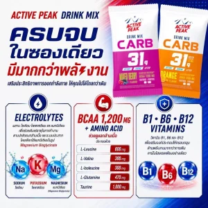 ผงผสมน้ำให้พลังงาน แอคทีฟ พีค