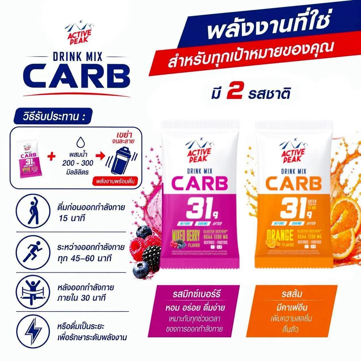 ผงผสมน้ำให้พลังงาน แอคทีฟ พีค