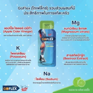 ดื่มแก้ตะคริว โกเฟล็กซ์